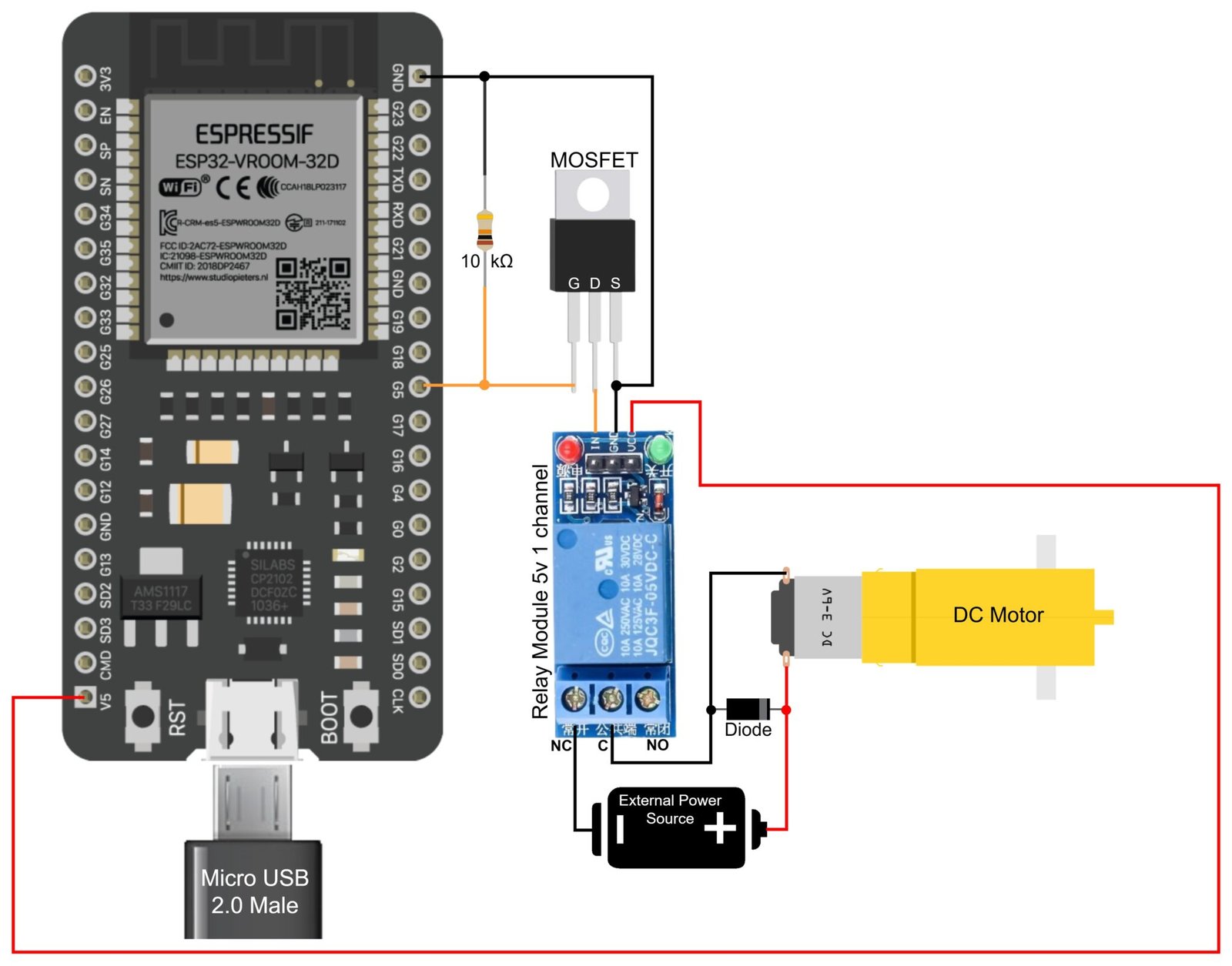 ESP32 GPIO 5 connection to a MOSFET and 1-channel relay module for motor control.